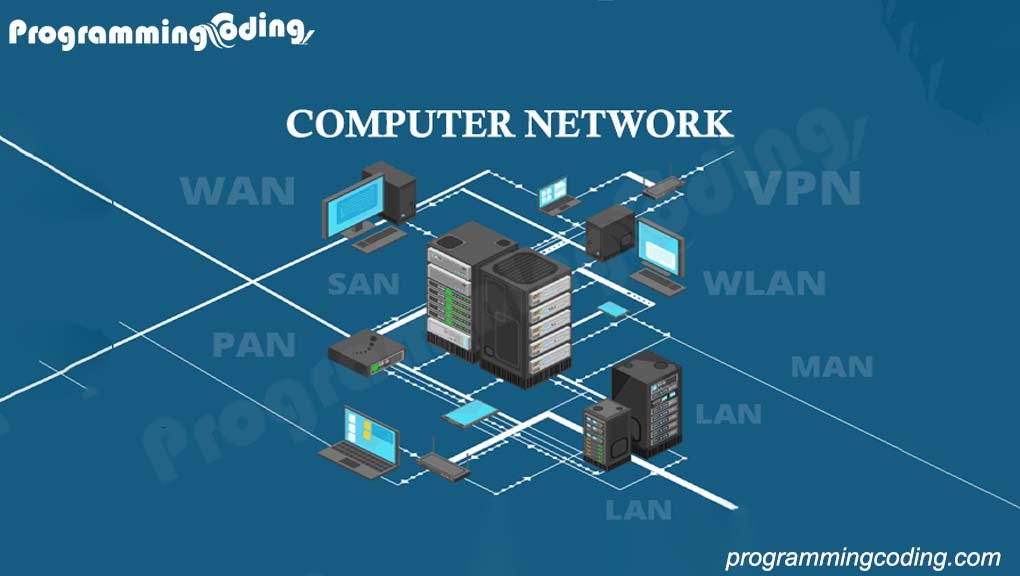 computer network