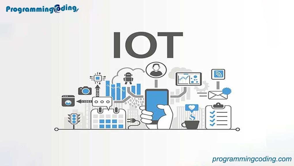 What is IoT means and the most interesting uses of IoT?