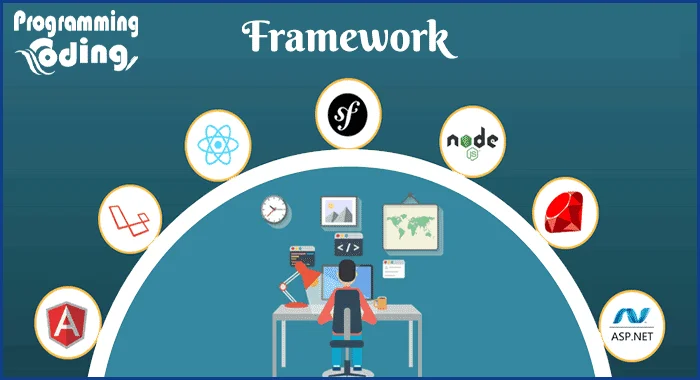 What are the Frameworks and their types?